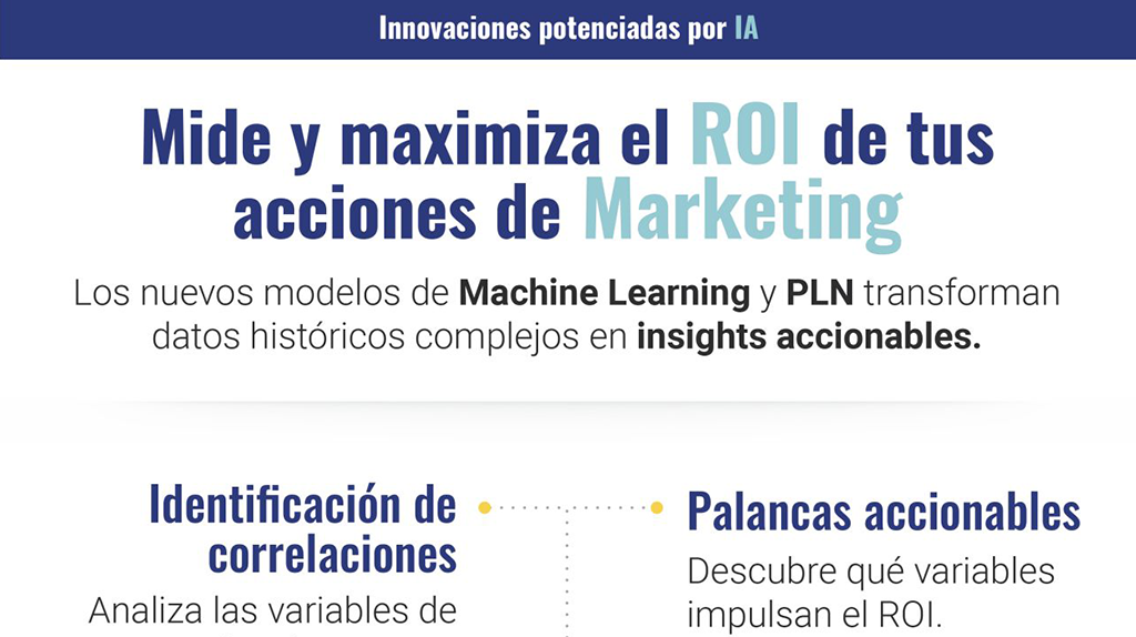 Mide y maximiza el ROI de tus acciones de Marketing